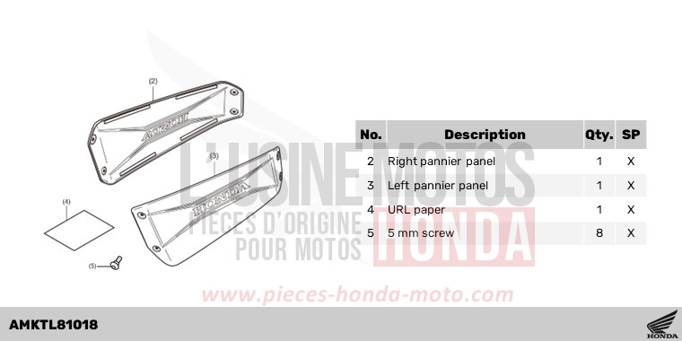 KIT,PANEL R/L PANNIER(PAINT) *NHA86M* de Forza 750 MAT JEANS BLUE METALLIC (PB417) 2024